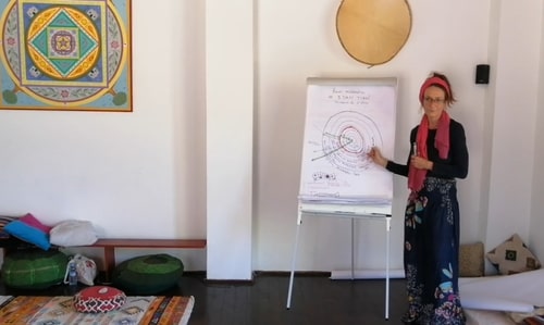 qi gong roue medecine avec gaelle pierron